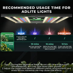 Mars Hydro ADLite UV 15W + IR 8W Supplemental LED Grow Light Bars Combo - Set of 2
