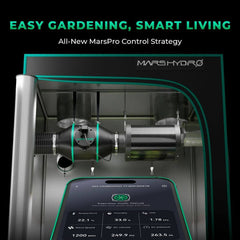 Mars Hydro iFresh 6" Complete Ventilation Kit