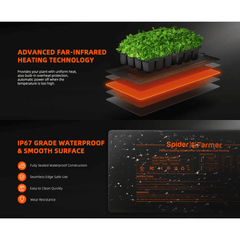 Spider Farmer 48" x 20.75" Seedling Heat Mat and Controller Set