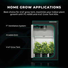 Mars Hydro FC4000-EVO 320W Smart Grow System Samsung LM301H LED Grow Light