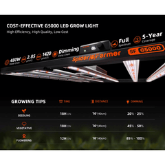 Spider Farmer G5000 480W Dimmable Full Spectrum LED Grow Light