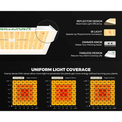 Mars Hydro TS 1000 LED Grow Light + 2.3' x 2.3' Grow Tent + Inline Fan Combo with Speed Controller