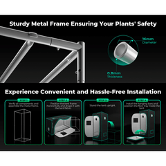 Mars Hydro TS 1000 LED Grow Light + 2.3' x 2.3' Grow Tent + Inline Fan Combo with Speed Controller