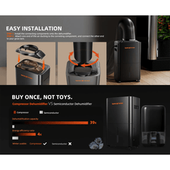 Spider Farmer 32 Pint Dehumidifier with Drain Hose