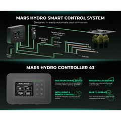 Mars Hydro Controller 43 Smart Environmental Control System