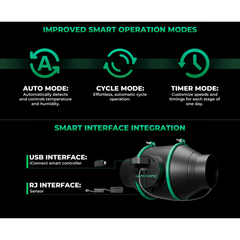 Mars Hydro iConnect Smart Controller and Temperature and Humidity Sensor