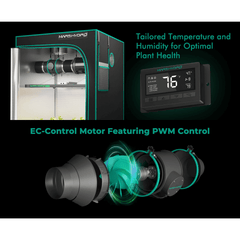 Mars Hydro 6" Inline Duct Fan with Temperature and Humidity Controller