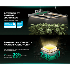 Mars Hydro FC1500-EVO LED Grow Light + 2.3' x 2.3' Grow Tent + iFresh Inline Fan Combo with Temperature and Humidity Controller