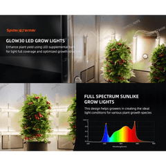 Spider Farmer Glow30 32W Supplemental Full Spectrum LED Grow Light Bars