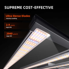 Spider Farmer G1000W LED Grow Light + 5' x 5' Grow Tent + 6" Inline Fan Combo with Temperature and Humidity Controller + 6" Clip Fan