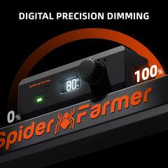 Spider Farmer G3000 LED Grow Light + 3' x 3' Grow Tent + 4" Inline Fan Combo with Temperature and Humidity Controller + 6" Clip Fan