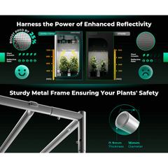 Mars Hydro FC-E1500 LED Grow Light + 2.3' x 2.3' Grow Tent + iFresh Inline Fan Combo with Temperature and Humidity Controller