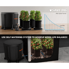 Spider Farmer 4 Self-watering System Kits