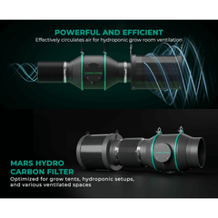 Mars Hydro 6" Inline Duct Fan and Carbon Filter Combo with Temperature and Humidity Controller