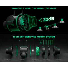 Mars Hydro iFresh 6" Complete Ventilation Kit