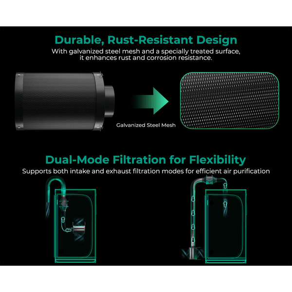 Mars Hydro 4" Inline Air Carbon Filter