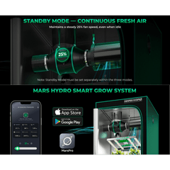 Mars Hydro iConnect Smart Controller and Temperature and Humidity Sensor