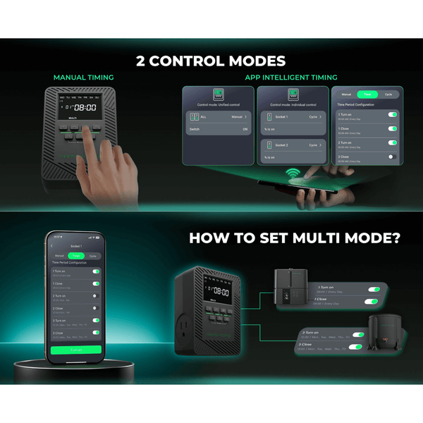 Mars Hydro iTime 2-in-1  Dual Outlet Smart Timer with App Control and Custom Scheduling