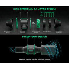 Mars Hydro iFresh 4" Smart Inline Duct Fan and Carbon Filter Combo