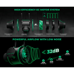 Mars Hydro iFresh 6" Smart Inline Duct Fan and Carbon Filter Combo