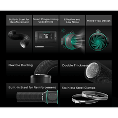 Mars Hydro 6" Inline Duct Fan and Carbon Filter Combo with Temperature and Humidity Controller