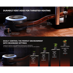 Spider Farmer Grow Tent Heater with Smart Temperature Control, Auto Settings, and 24H Timer