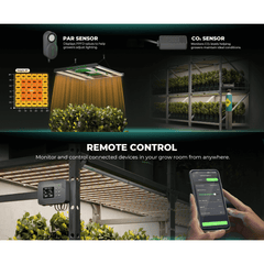 Mars Hydro Controller 43 Smart Environmental Control System