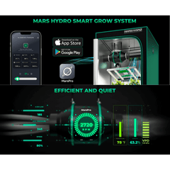 Mars Hydro iFresh 4" Smart Inline Duct Fan