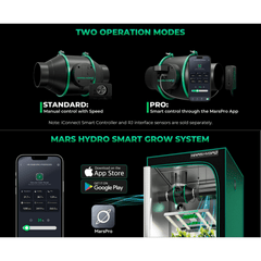 Mars Hydro iFresh 6" Smart Inline Duct Fan and Carbon Filter Combo