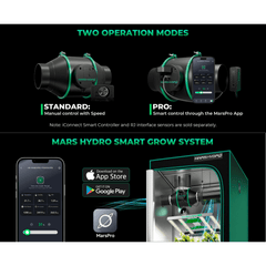 Mars Hydro iFresh 6" Complete Ventilation Kit