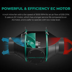 Mars Hydro 4" Inline Duct Fan and Carbon Filter Combo with Temperature and Humidity Controller