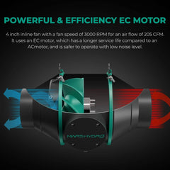 Mars Hydro 4" Inline Duct Fan and Carbon Filter Combo with Temperature and Humidity Controller