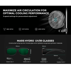 Mars Hydro FC-E3000 LED Grow Light + 3' x 3' Grow Tent + iFresh Inline Fan Combo with Temperature and Humidity Controller