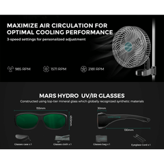 Mars Hydro FC1500-EVO LED Grow Light + 2.3' x 2.3' Grow Tent + iFresh Inline Fan Combo with Temperature and Humidity Controller