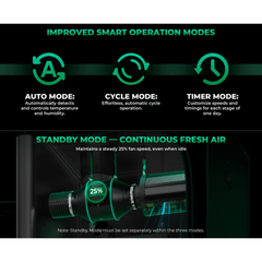 Mars Hydro iFresh 4" Smart Inline Duct Fan