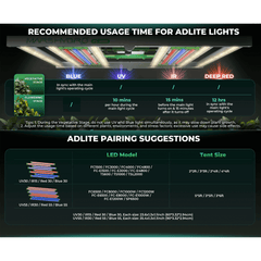 Mars Hydro ADLite UV 27W + IR 15W Supplemental LED Grow Light Bars Combo - Set of 2