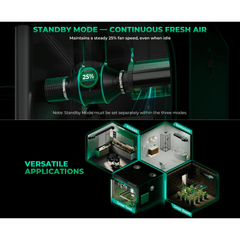 Mars Hydro iFresh 6" Smart Inline Duct Fan