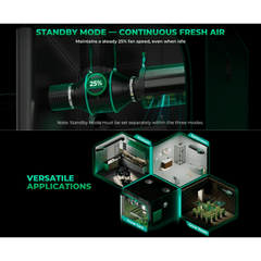 Mars Hydro iFresh 6" Smart Inline Duct Fan