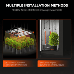 Spider Farmer GlowR40 40W 660nm Supplemental Deep Red LED Grow Light