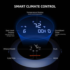 Spider Farmer Grow Tent Heater with Smart Temperature Control, Auto Settings, and 24H Timer