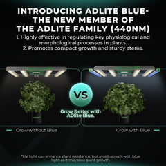 Mars Hydro ADlite Deep Red 15W + Blue 15W Supplemental LED Grow Light Bars Combo - Set of 2