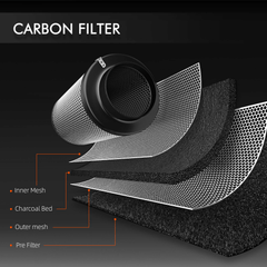 Spider Farmer Grow Kit 6" Inline Duct Fan and Carbon Filter Combo