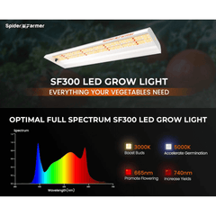 Spider Farmer SF300 33W LED Veg Grow Light