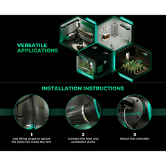 Mars Hydro iFresh 6" Complete Ventilation Kit