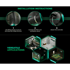 Mars Hydro iFresh 4" Complete Ventilation Kit