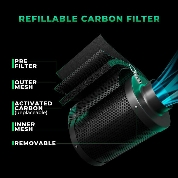 Mars Hydro iFresh 6" Complete Ventilation Kit