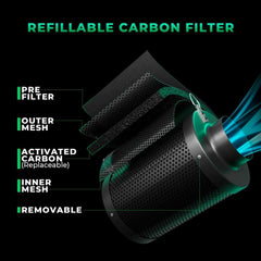 Mars Hydro iFresh 6" Smart Inline Duct Fan and Carbon Filter Combo