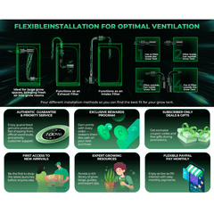 Mars Hydro iFresh 4" Complete Ventilation Kit