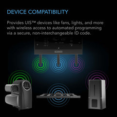 AC Infinity UIS 1-to-1 Transmitter & Receiver, Wirelessly Connects UIS Devices and Controllers, 2-Pack