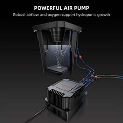 Spider Farmer Deep Water Culture Hydroponics Grow System with Top Drip Kit - 4 Bucket Kit